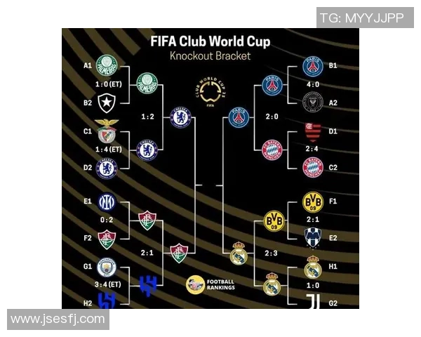 世俱杯:弗鲁米嫩塞VS切尔西 比分分析_19684